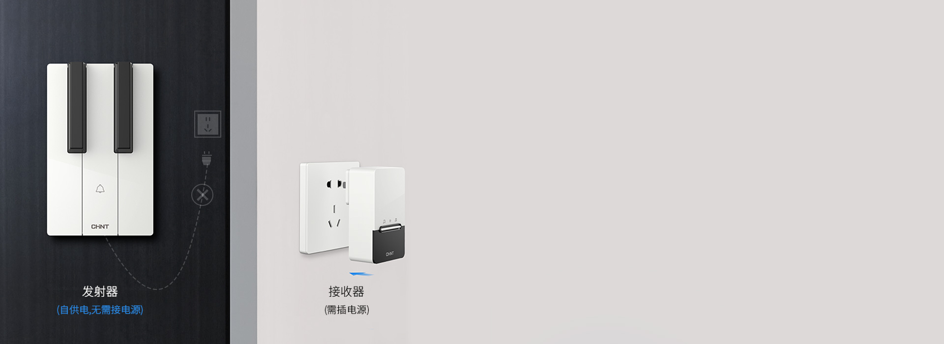 无线设计，轻松搞定安装
 安装正泰无线门...