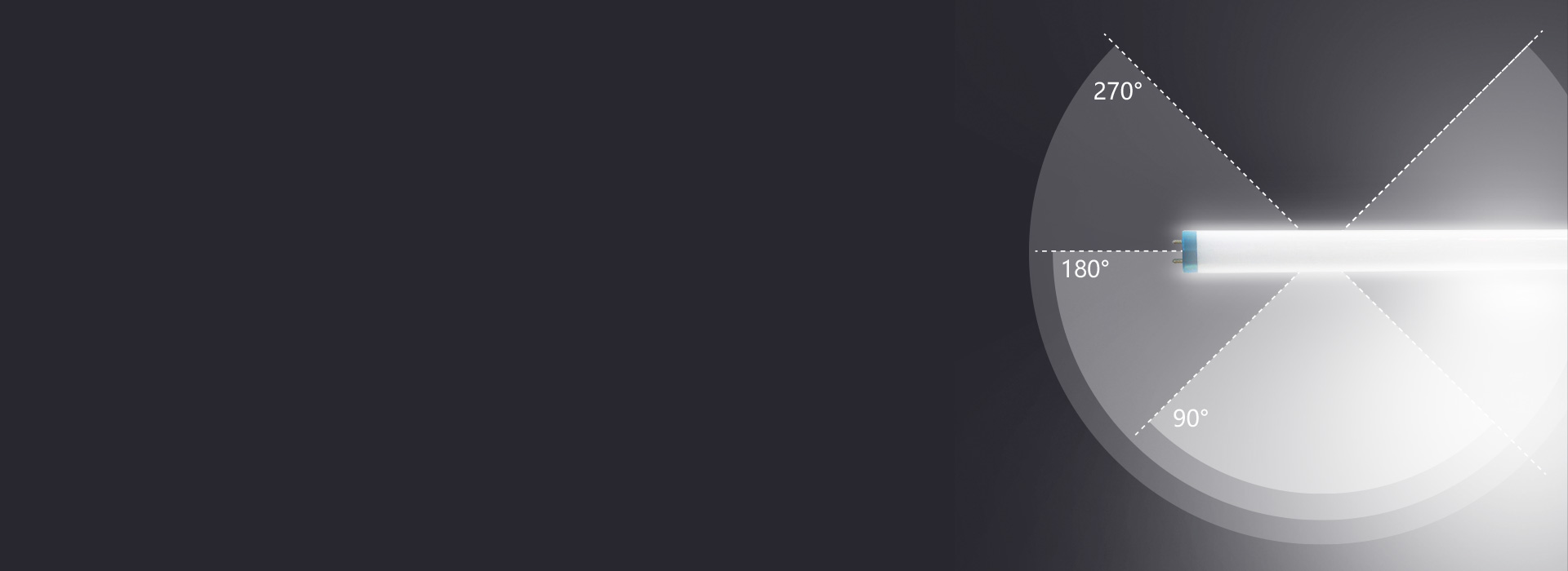 大广角，享受明亮空间
 发光角度高达27...