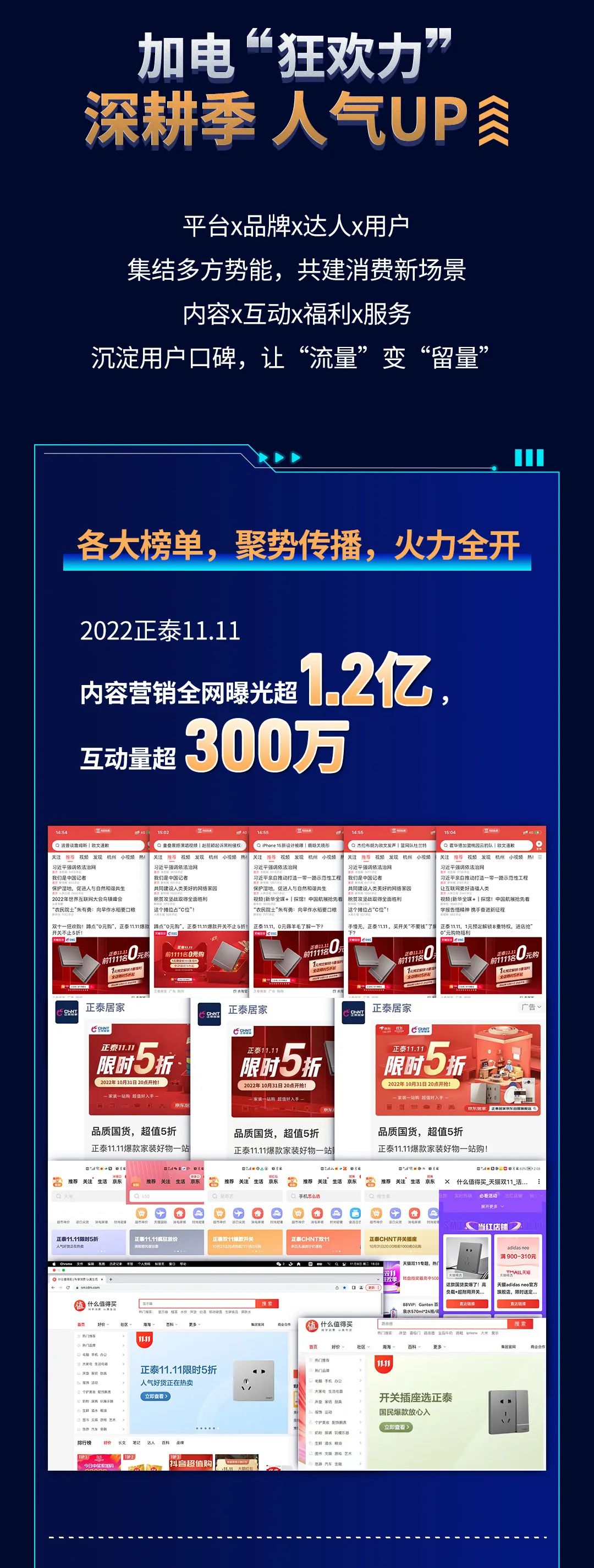 正泰11·11加电“超能力”| 9连冠超燃战报