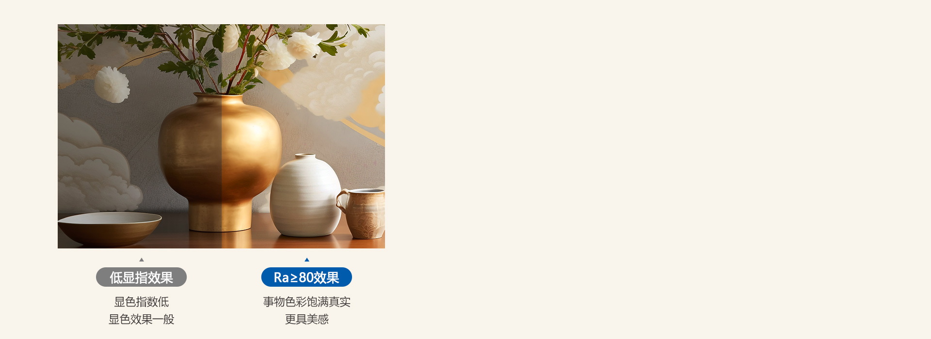 看见本真之美
 显色指数Ra≥80，光线...