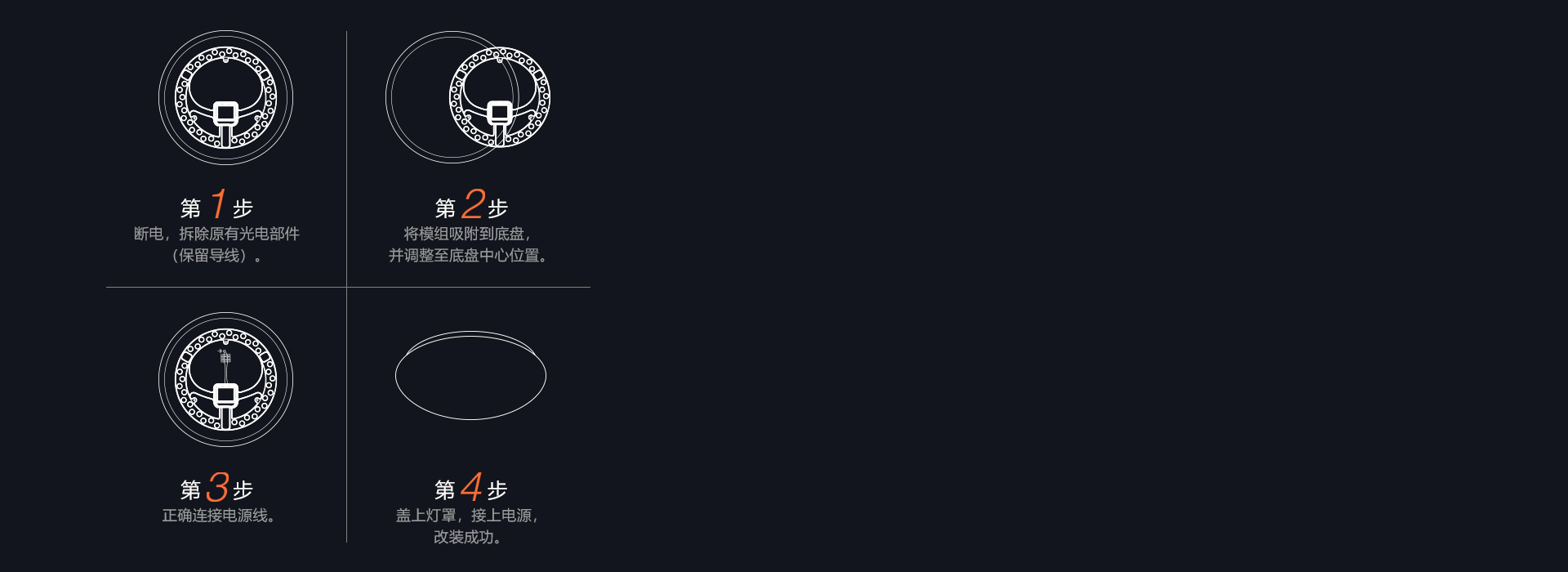 仅需4步，安装更简单
