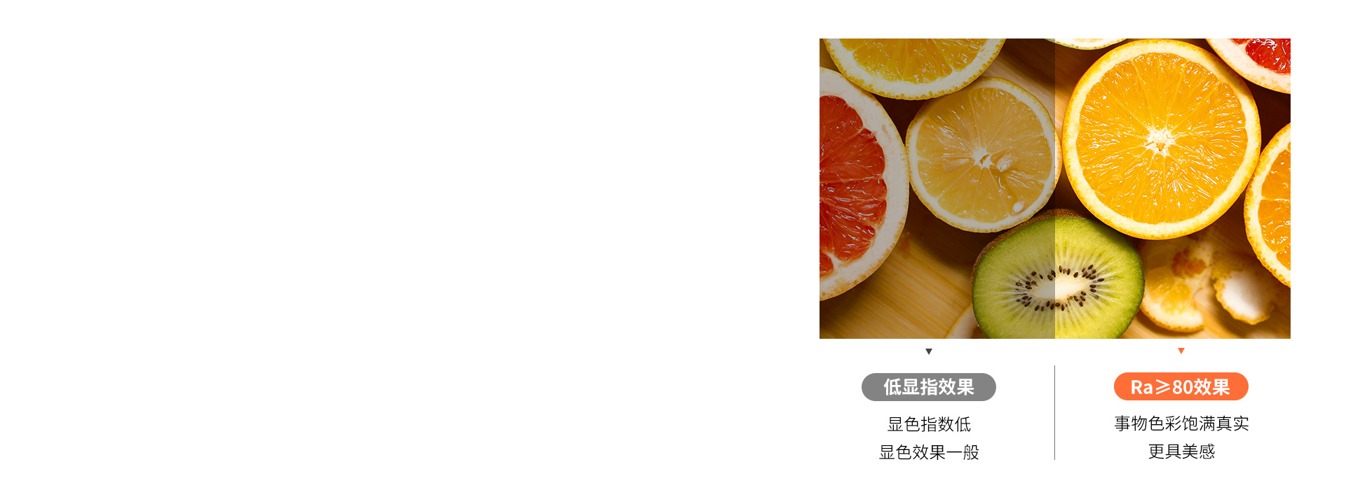 显色真实，靓丽视界
 显色指数Ra≥80...
