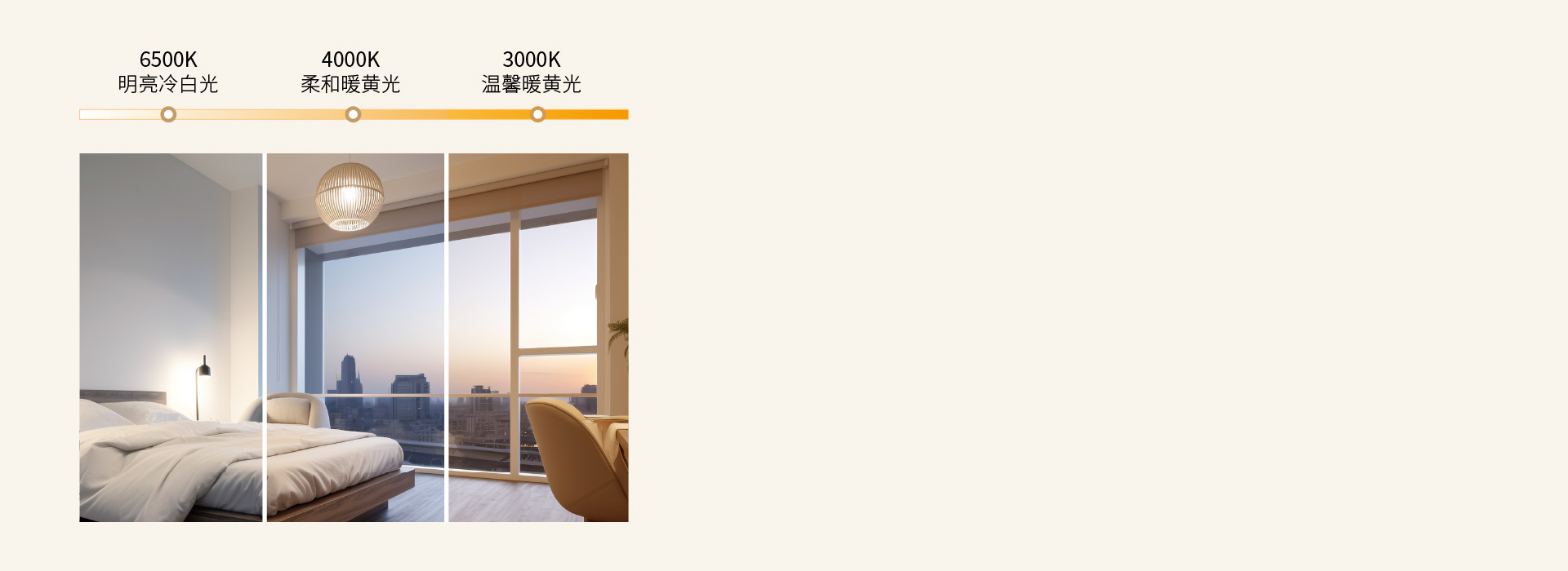 个性化照明氛围
 三色分段，可根据需要随...